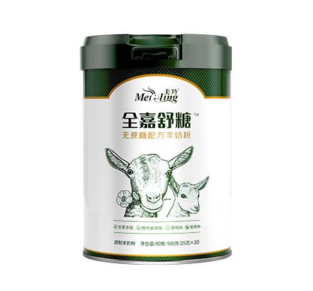 ȫ������