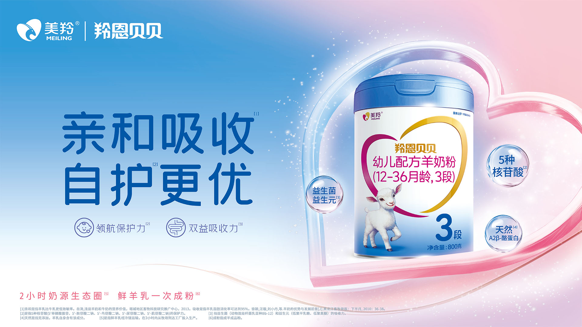 �������ح�׺����� �Ի�����